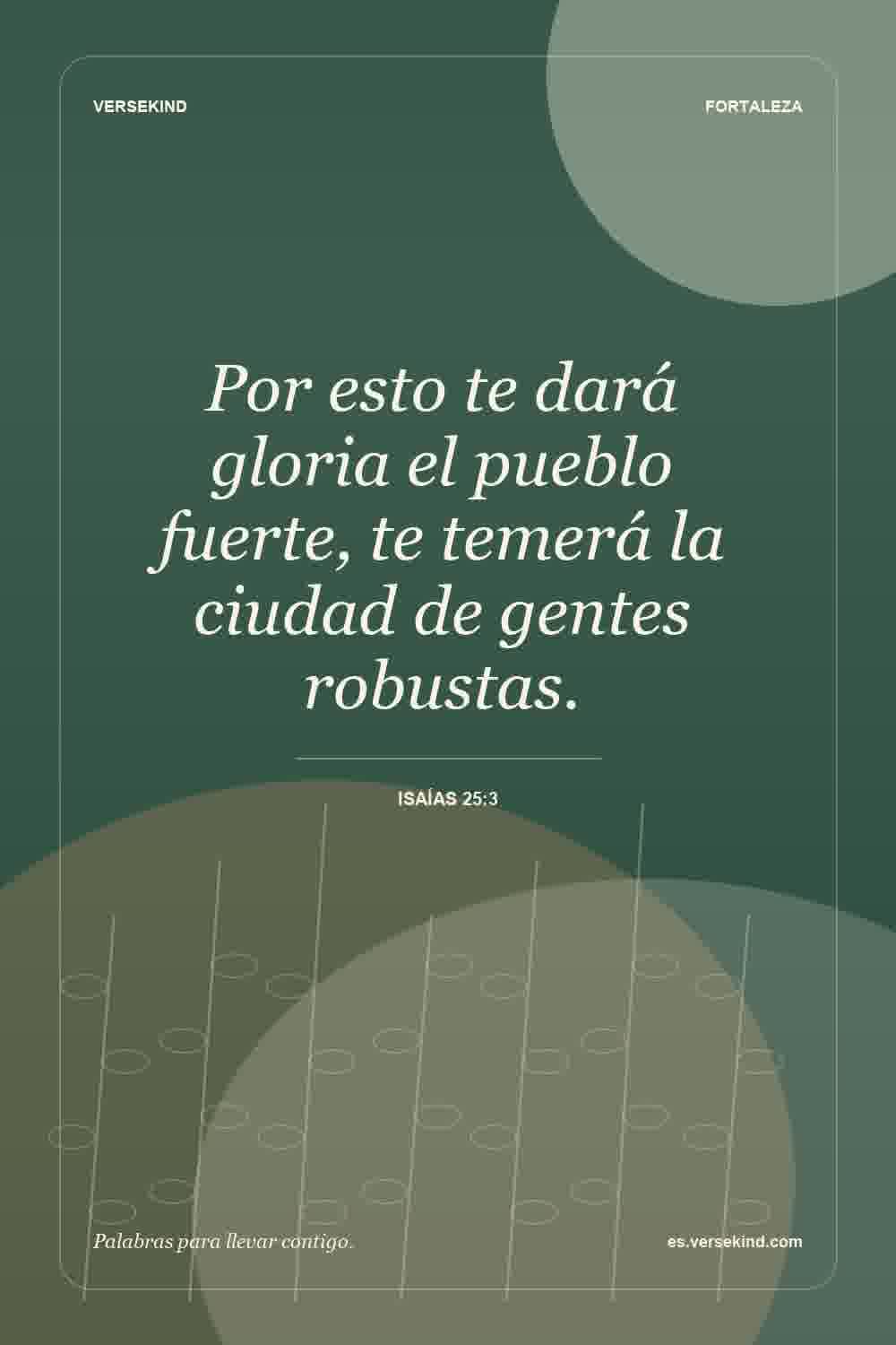 Por esto te dará gloria el pueblo fuerte, te temerá la ciudad de gentes robustas. — Isaías 25:3