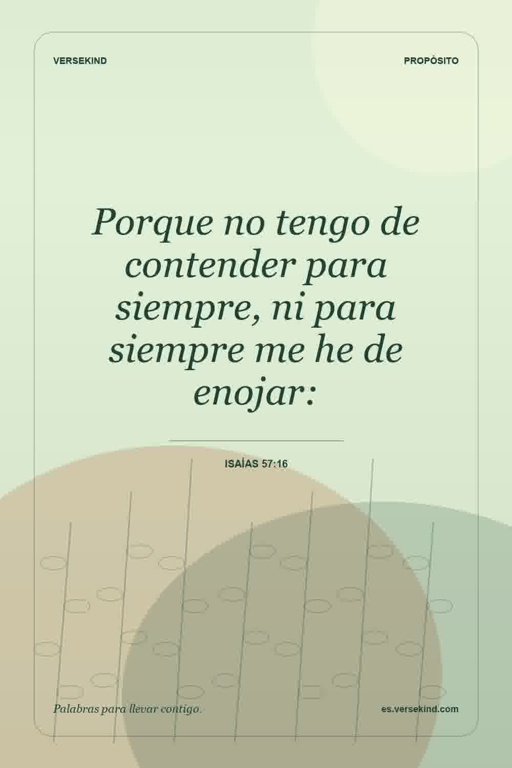 Porque no tengo de contender para siempre, ni para siempre me he de enojar: — Isaías 57:16